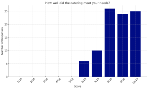 Birmingham rehab drug and alcohol addiction treatment