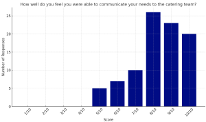 Birmingham rehab drug and alcohol addiction treatment